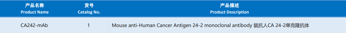 Carbohydrate_Antigen_242.png