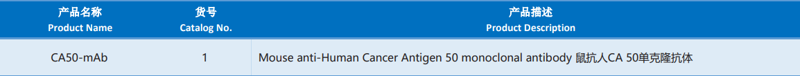 Carbohydrate_Antigen_50.png