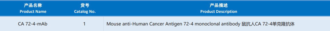 Carbohydrate_Antigen_72-4.png