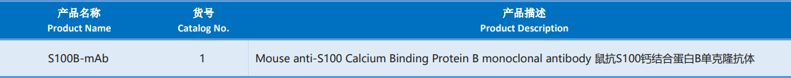 S100_Calcium_Binding_Protein_B.png