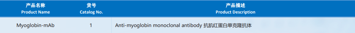Myoglobin_(Myo).png