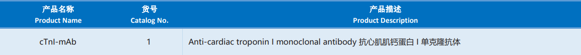 Troponin_I_(cTnI).png