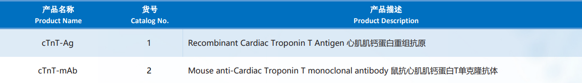 Cardiac_Troponin_T.png