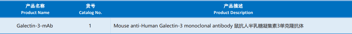 Human_Galectin-3.png