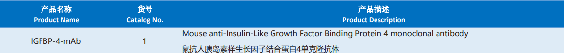 Insulin-Like_Growth_Factor_Binding_Protein 4.png