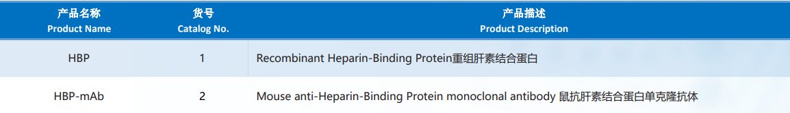Heparin-Binding_Protein.png