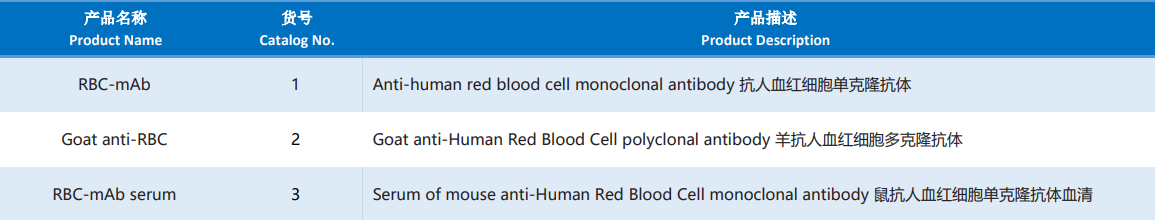 Human_Red_Blood_Cell.png