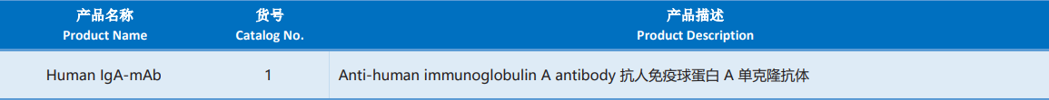 A_Human_IgA.png