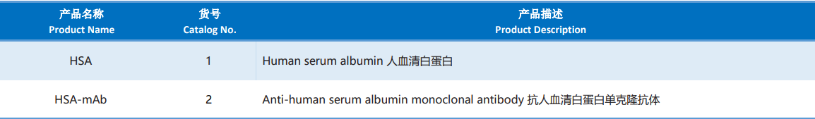 Human_serum_albumin.png