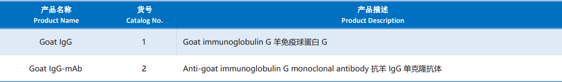 G_Goat_IgG.png