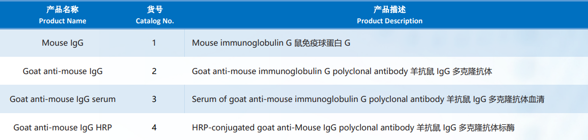 G_Mouse_IgG.png