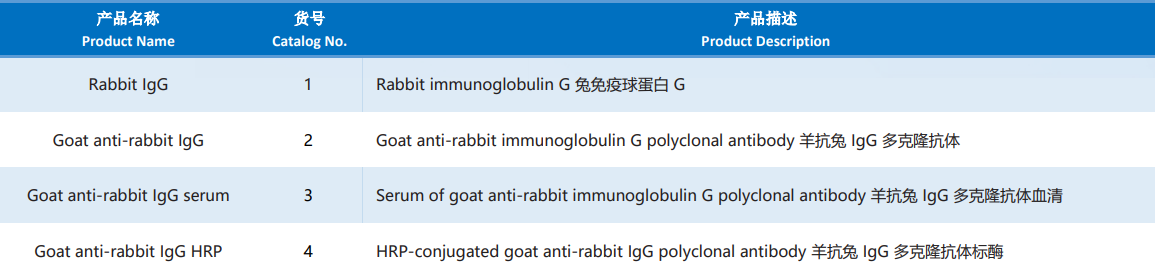 G_Rabbit_IgG.png