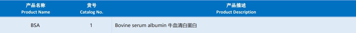 Bovine_Serum_Albumin.png