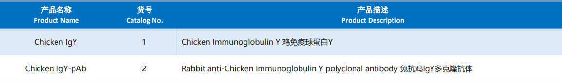 Chicken_Immunoglobulin_Y.png