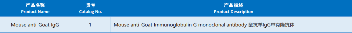 Goat_Immunoglobulin_G.png