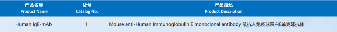 Human_Immunoglobulin_E.png