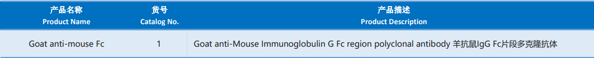 Mouse_Immunoglobulin_G.png