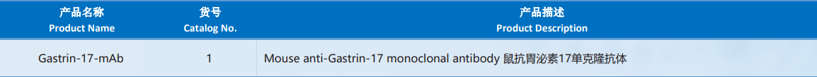 Gastrin-17.png