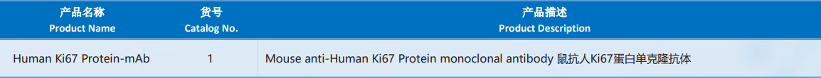 Ki67.png