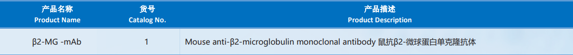 β2-MG.png