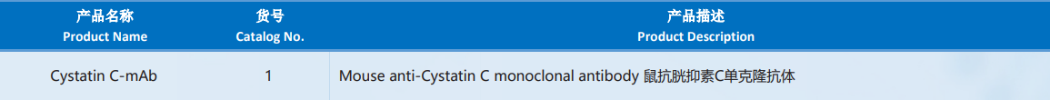 Cystatin_C.png