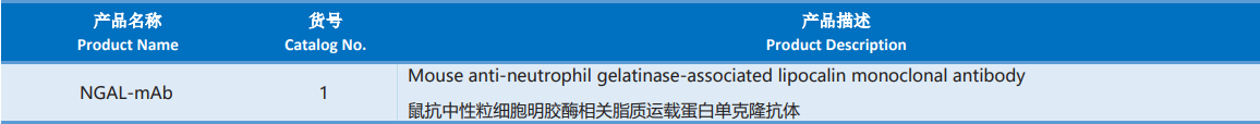 Neutrophil_Gelatinase-associated_Lipocalin.png