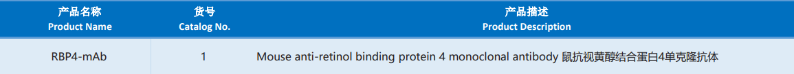 Retinol_binding_Protein_4.png