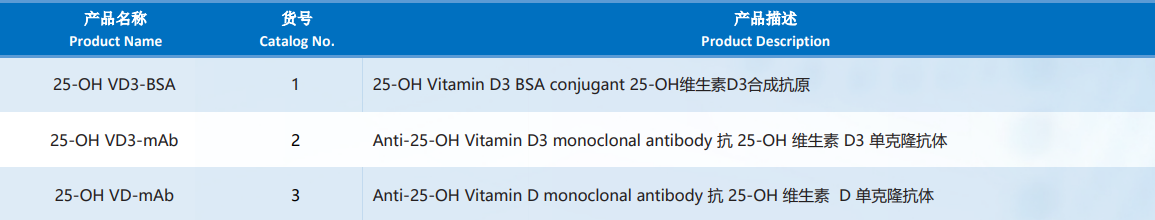 Vitamin_D.png