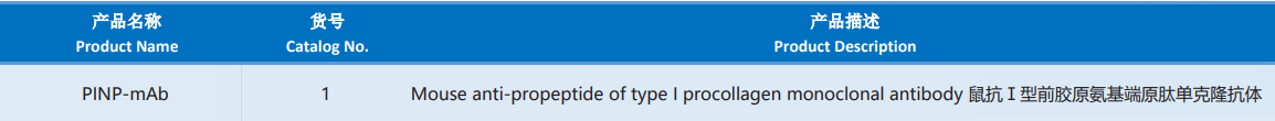 Propeptide_of_Type_I_Procollagen.png