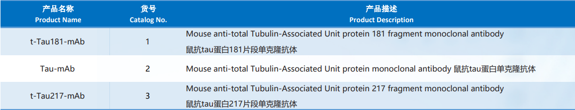 Tubulin-Associated_Unit_protein.png