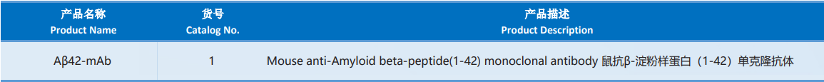 Amyloid_Beta-peptide.png