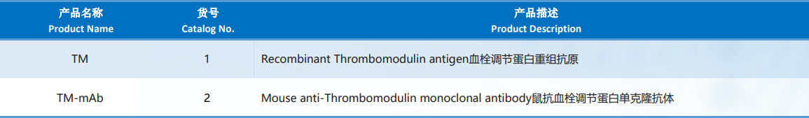 Thrombomodulin.png