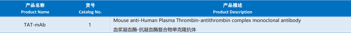 Plasma_Thrombin-antithrombin_Complex.png