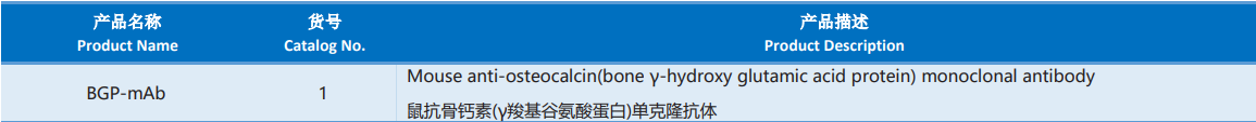 Osteocalcin.png