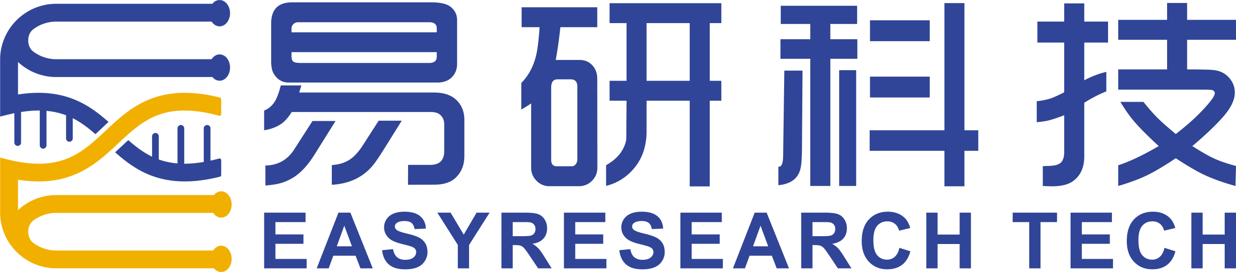 活动1