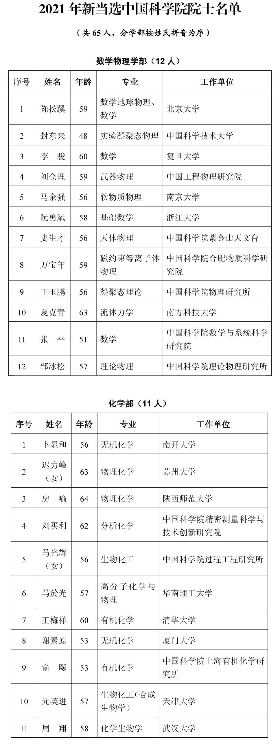 院士 1.jpg