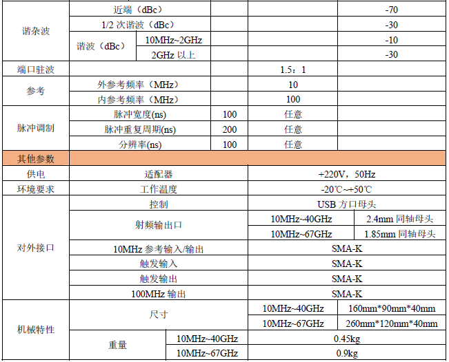 信号源黑壳图片4.png