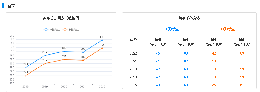 微信截图_20221122174302.png