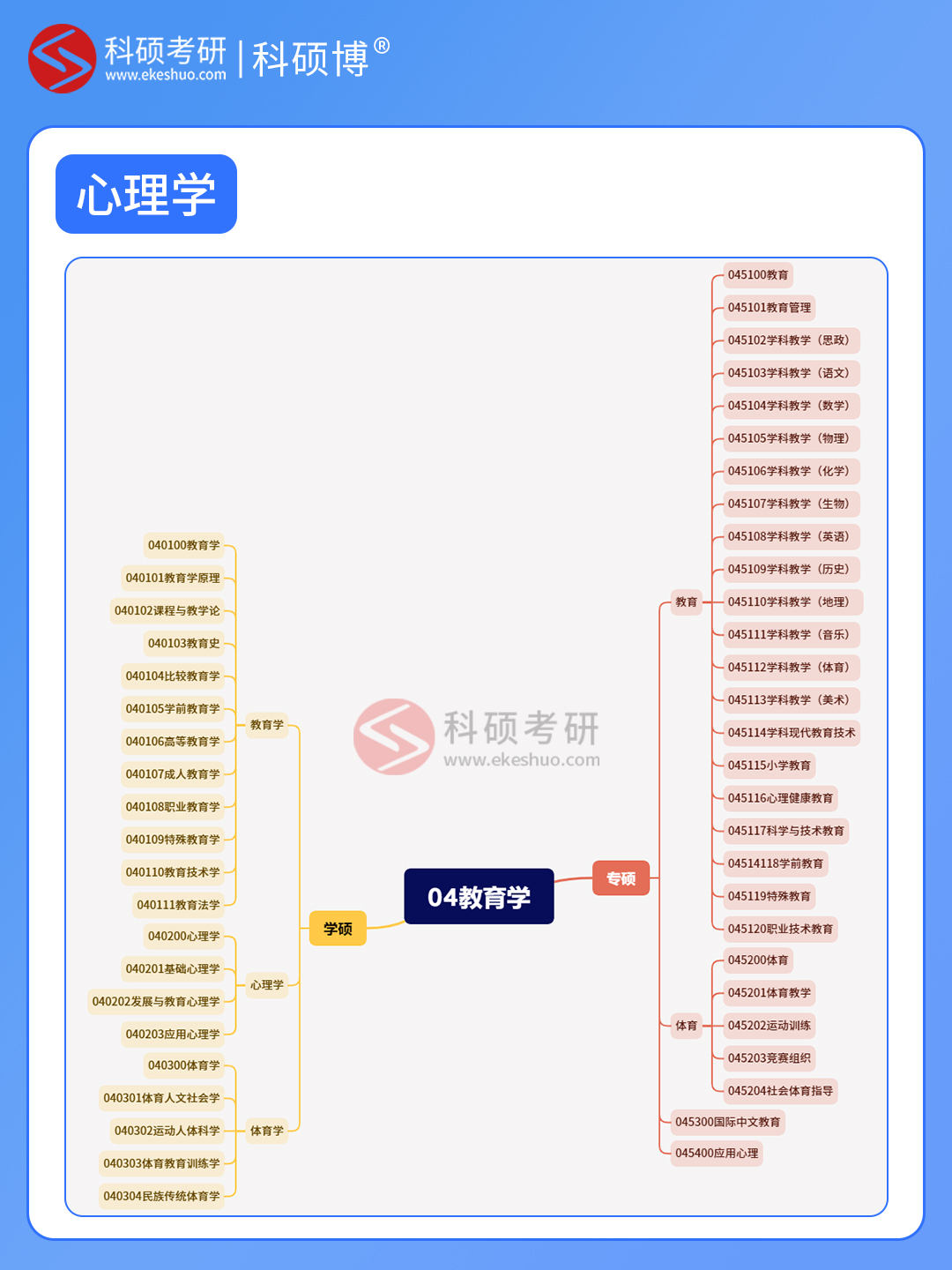心理学 02.jpg