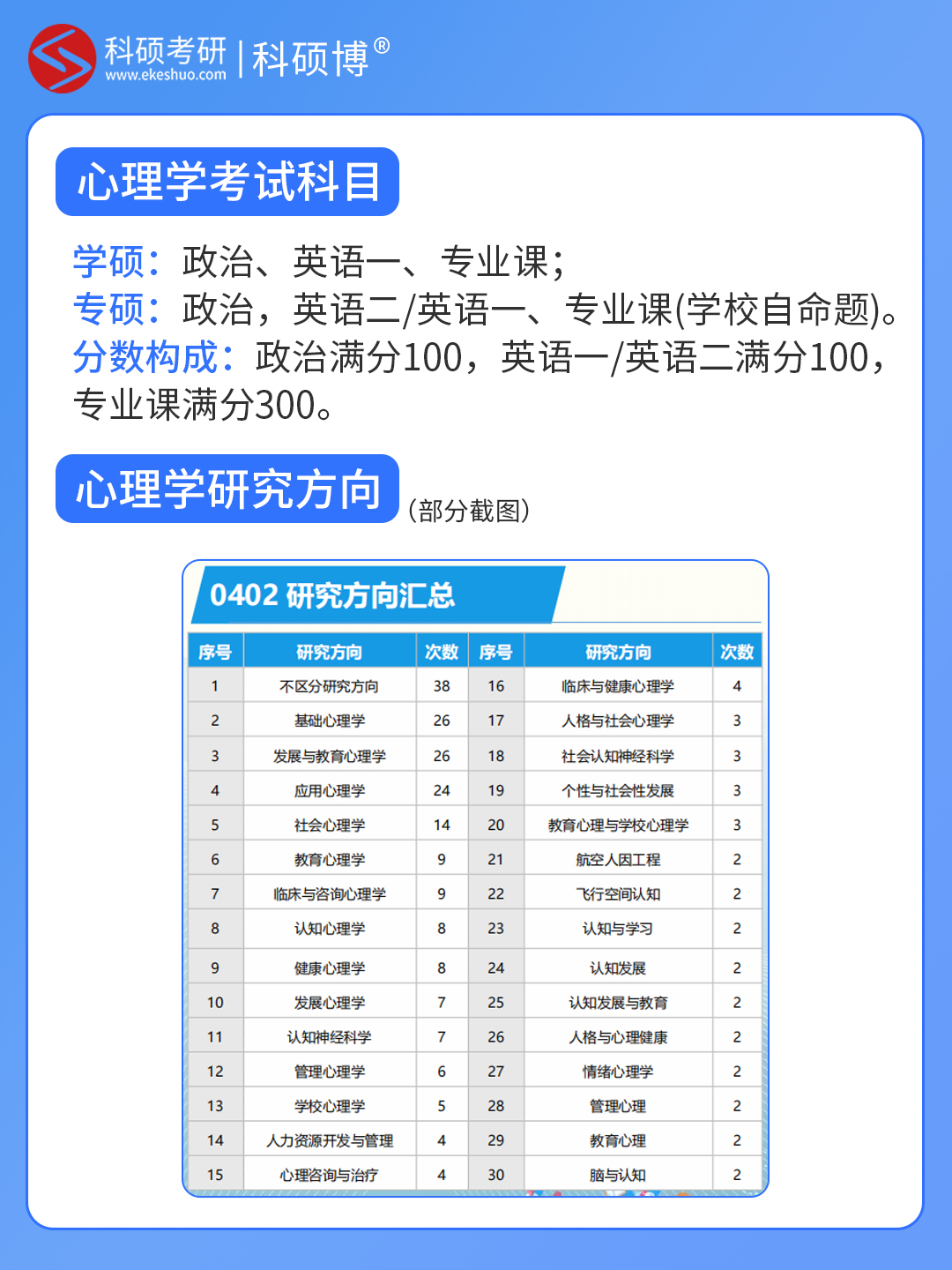 心理学 03.jpg