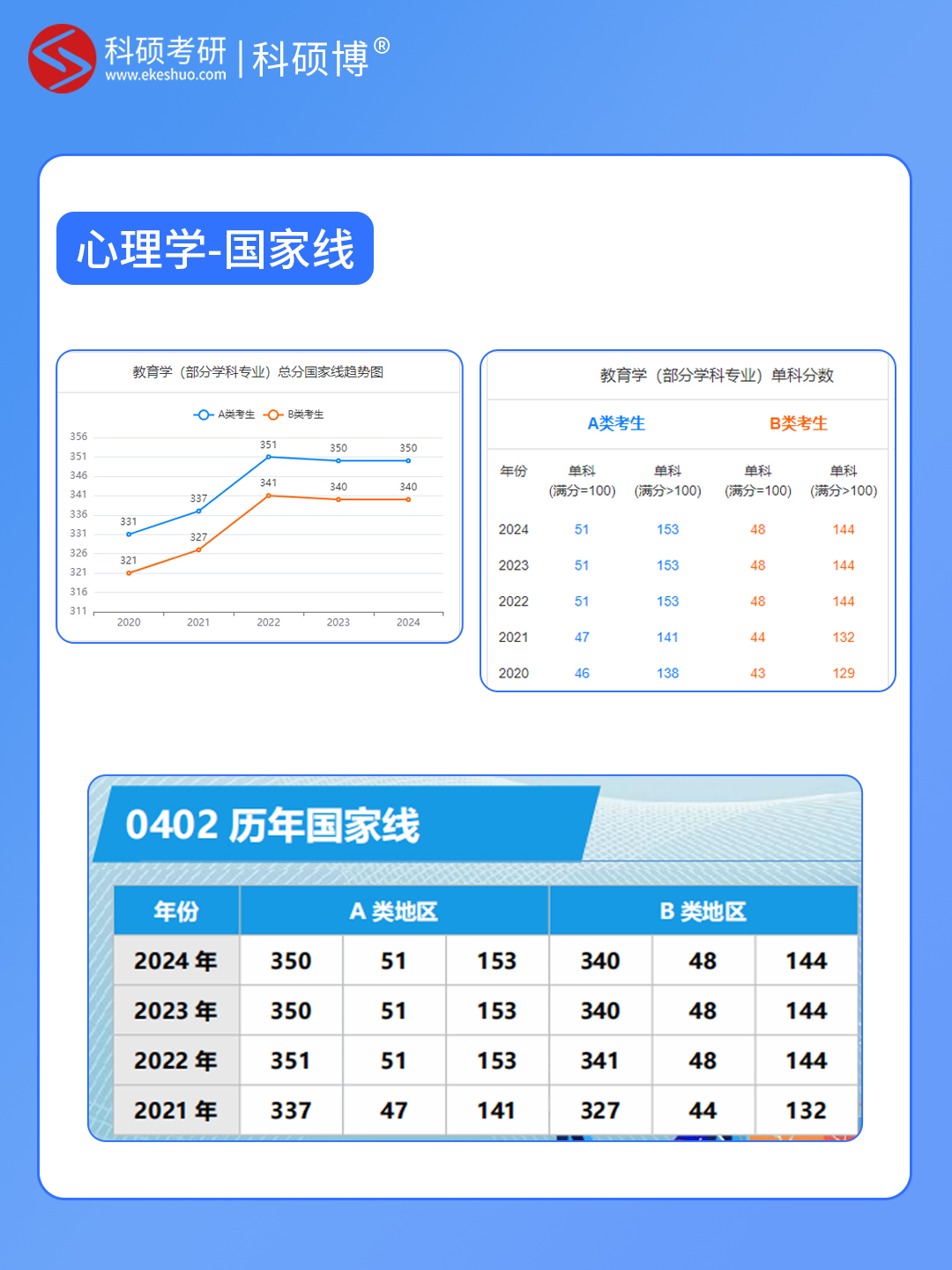 心理学 06.jpg