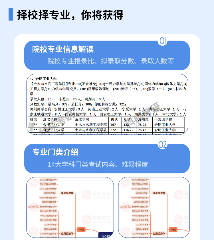 择校详情-修改字号_03.jpg