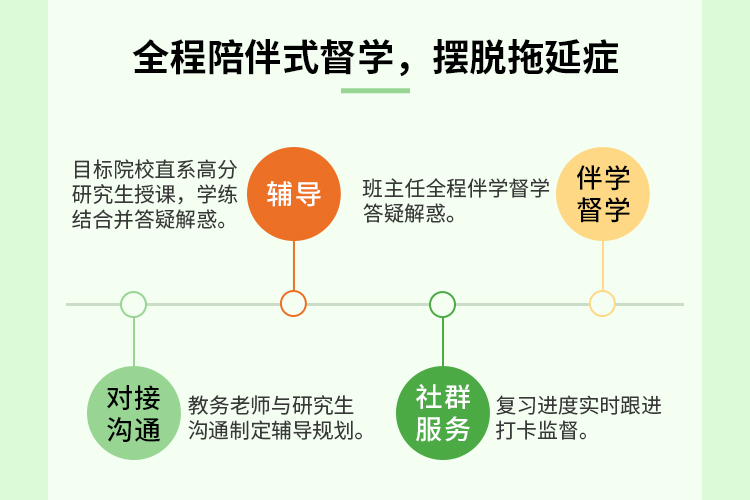 专业课详情-1_04.jpg