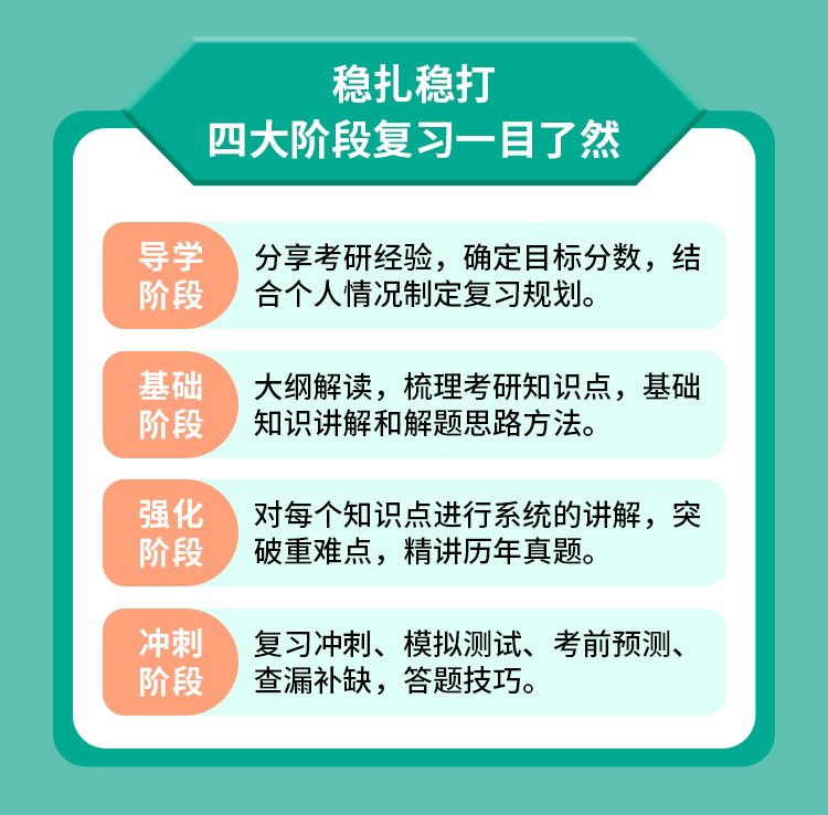 公共课详情_03.jpg
