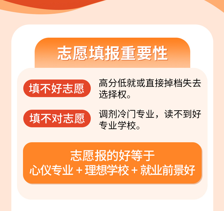 高考志愿详情页_02.jpg