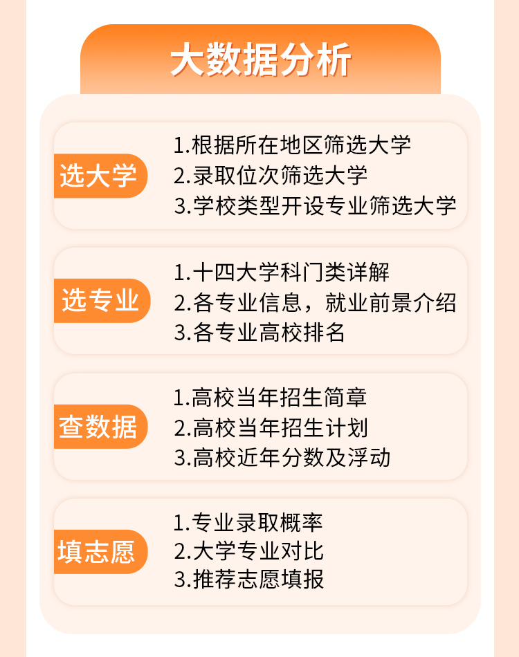高考志愿详情页_04.jpg