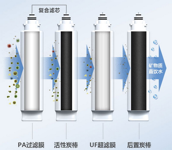 20240622190306_65193.jpg 超滤图_2.jpg