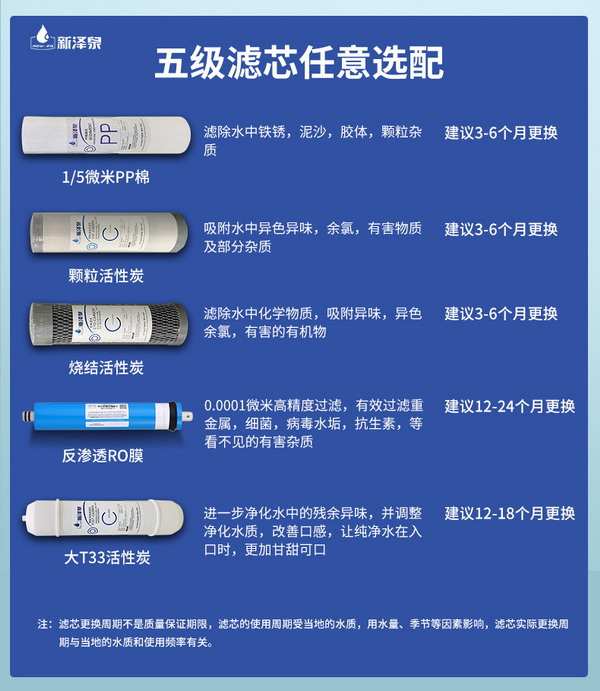 20240622190637_60767.jpg 新泽泉滤芯_2.jpg