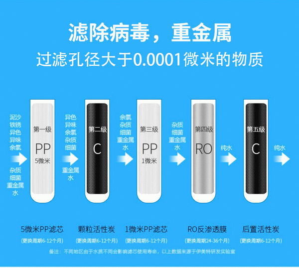 20240624172343_65188.png 5级滤芯_2.png