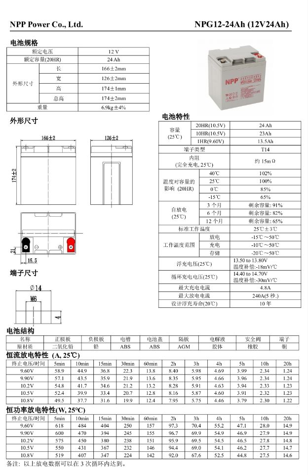 20250510080807_72226.jpg 24参数A.jpg